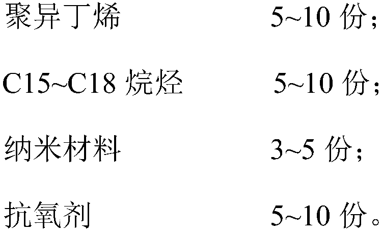 A kind of modified rubber oil additive, preparation method and modified rubber oil thereof