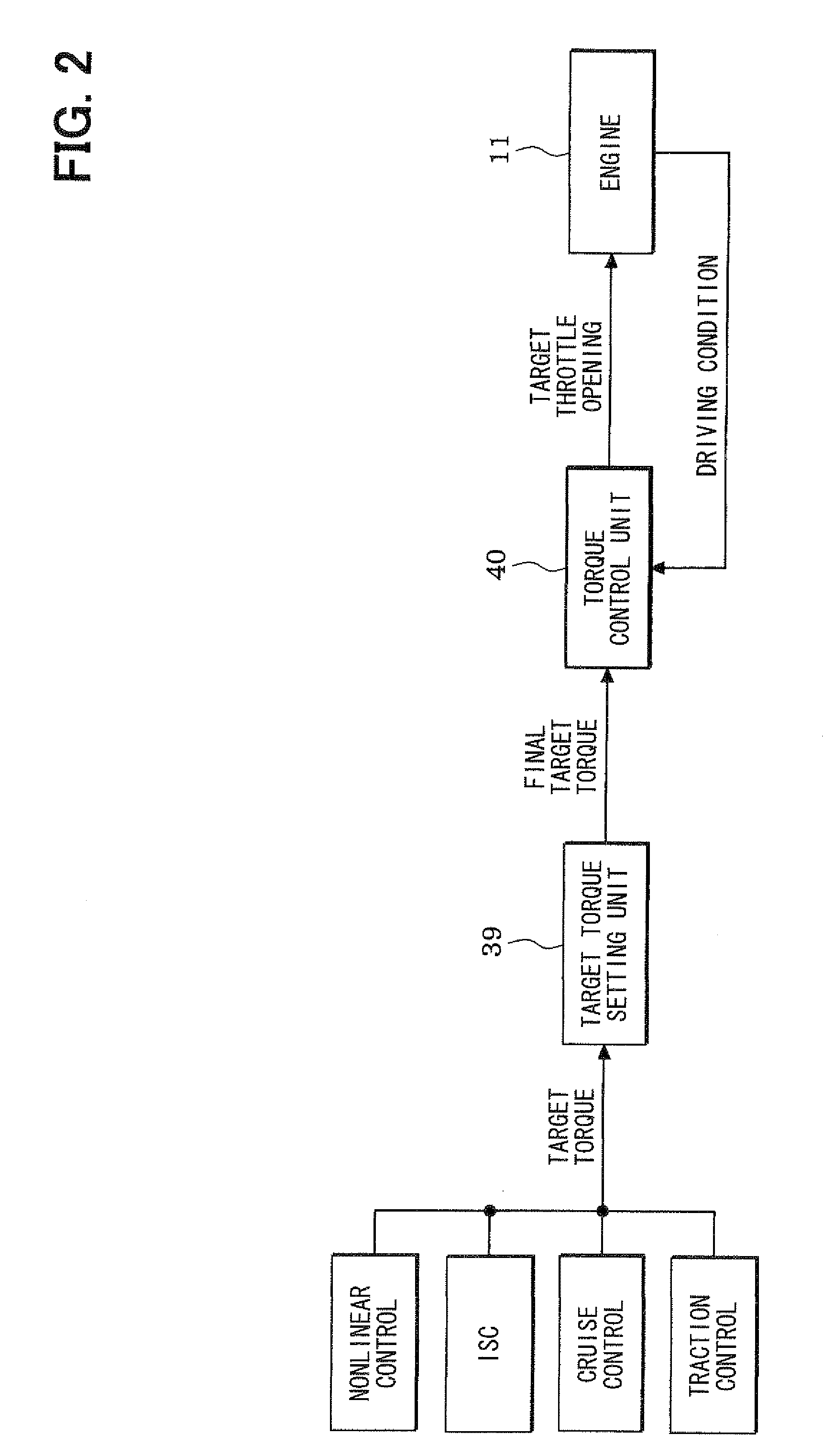 Controller for internal combustion engine