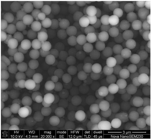 Process for preparing nano silicon carbide by sol-gel method