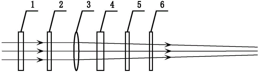 Quadruplicated-frequency laser terminal optical system