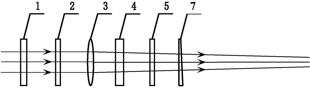 Quadruplicated-frequency laser terminal optical system