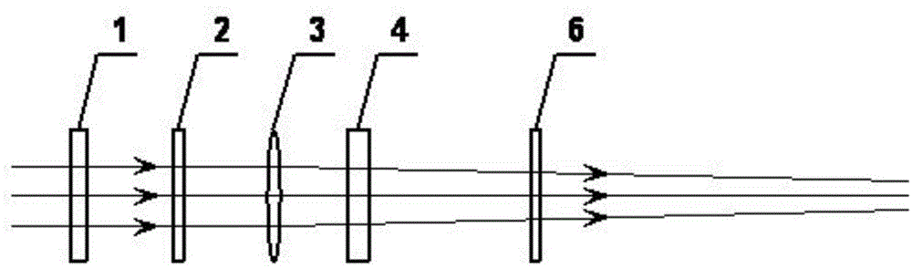 Quadruplicated-frequency laser terminal optical system