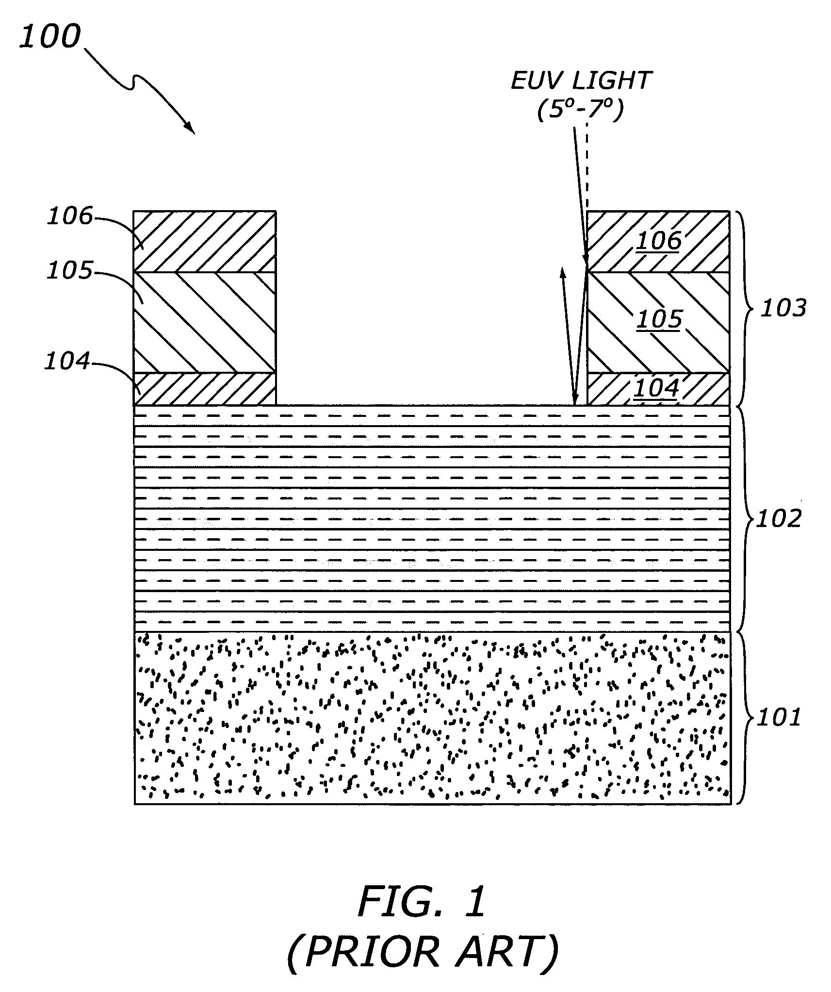 Attenuated phase shift mask for extreme ultraviolet lithography and method therefore