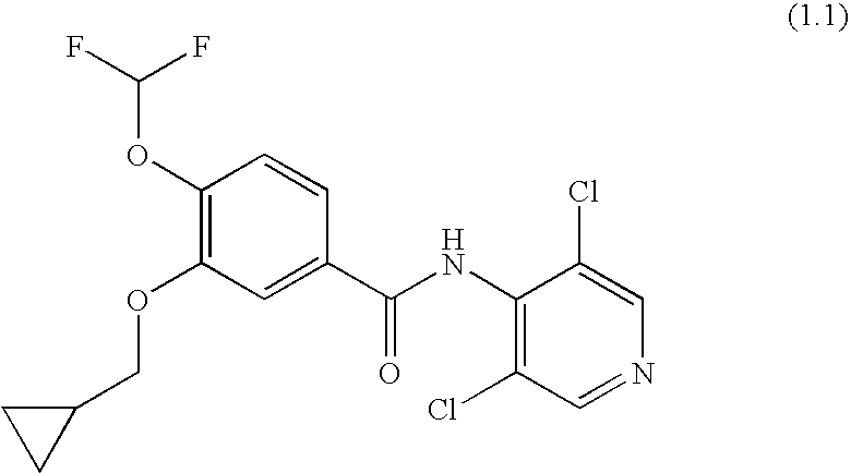 Roflumilast for the Treatment of Diabetes Mellitus