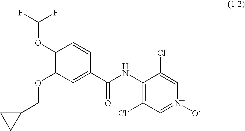 Roflumilast for the Treatment of Diabetes Mellitus