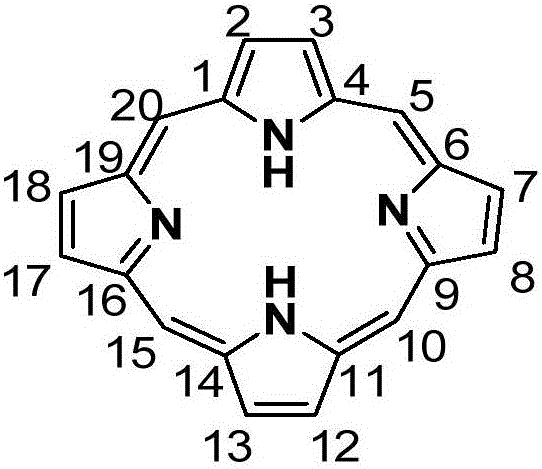 Method for preparing tetraphenylporphyrin through micro reaction device