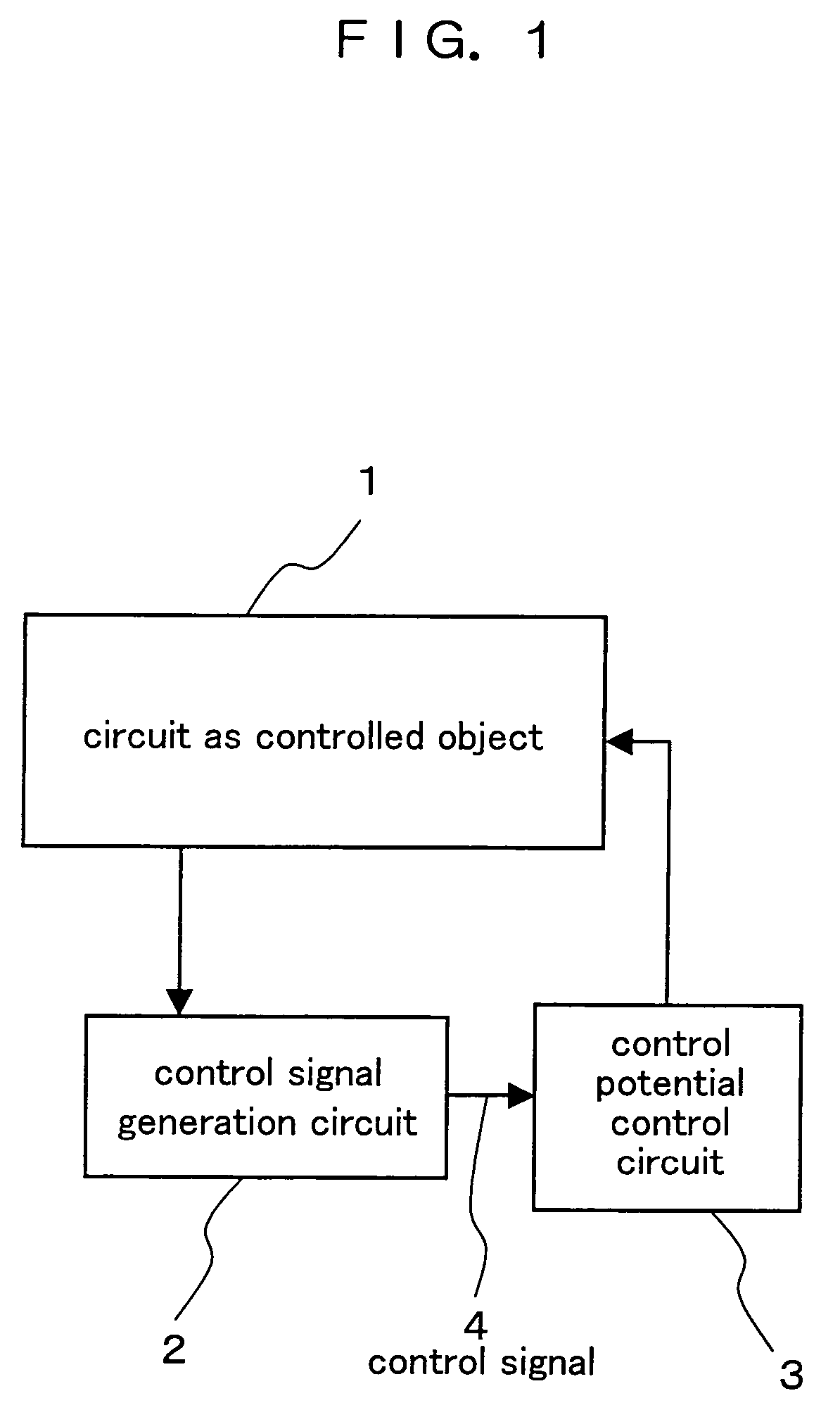 Semiconductor integrated circuit