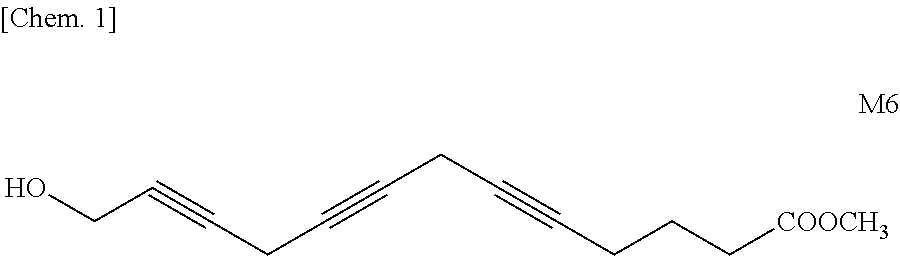 Macrocyclic triene lactones having unconjugated triene structure, its production method and its synthetic intermediate