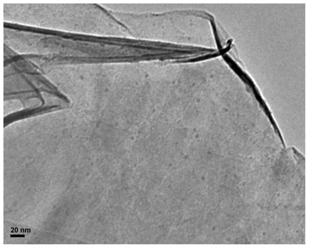 Preparation and Application of Covalent Organic Framework/Titanium Carbide Nanosheet Composite