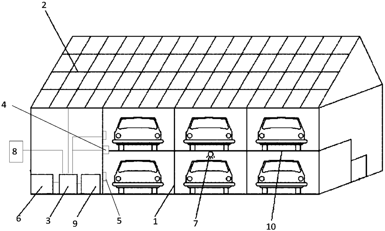 Direct-current stereo garage