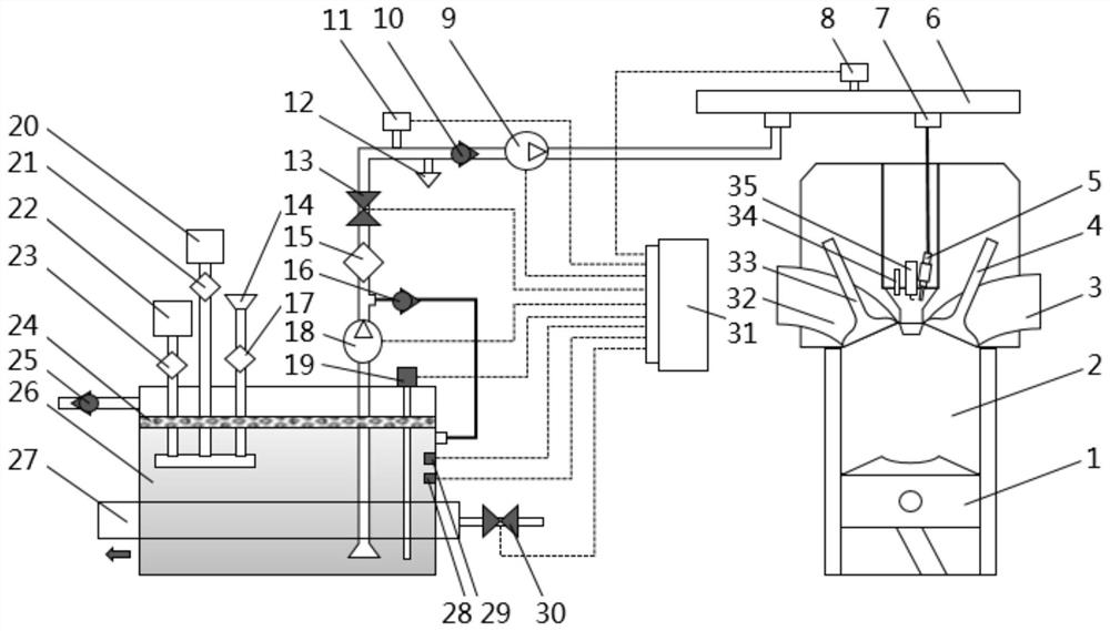 An engine with a water injection system