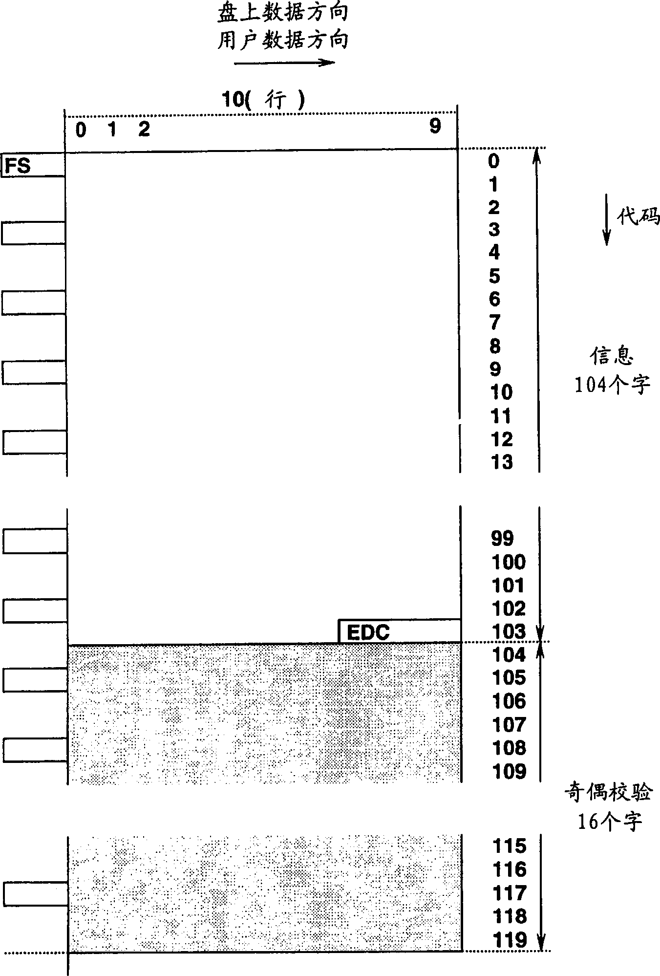 optical-disk-recording-reproducing-method-optical-disk-and-optical