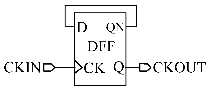 A low jitter frequency division clock circuit