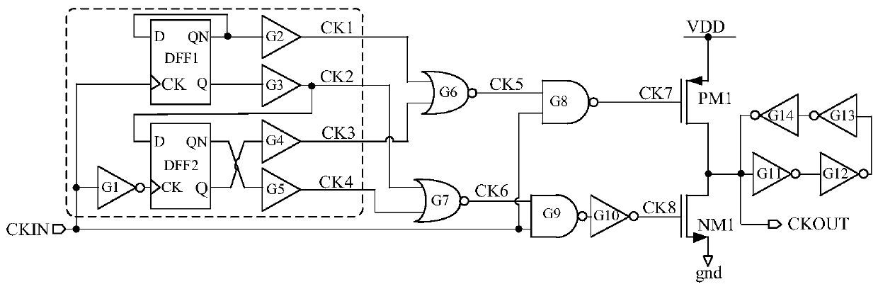A low jitter frequency division clock circuit