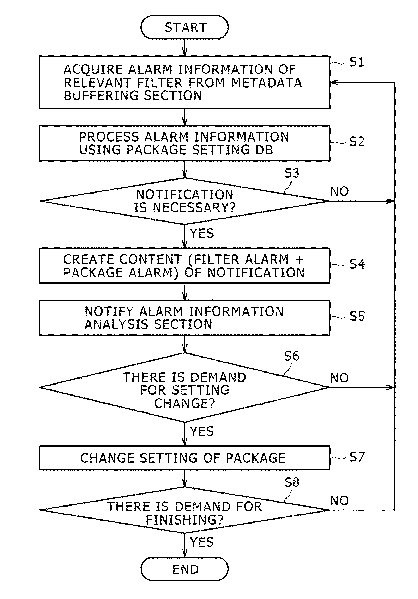 Image processing apparatus, image processing system, and filter setting method