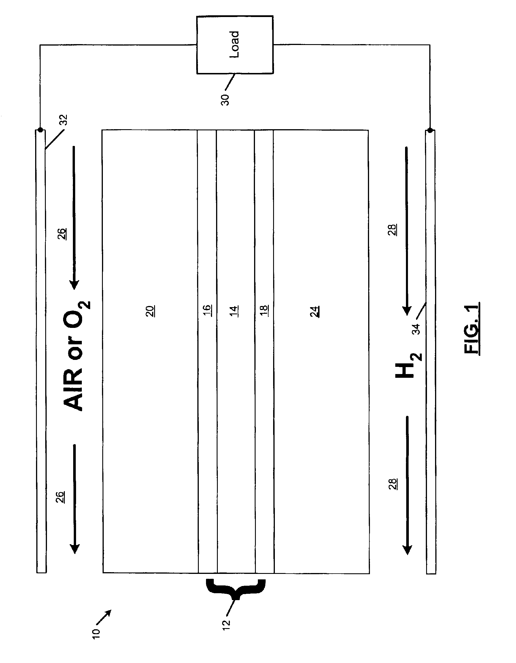 Control system and method for starting a frozen fuel cell