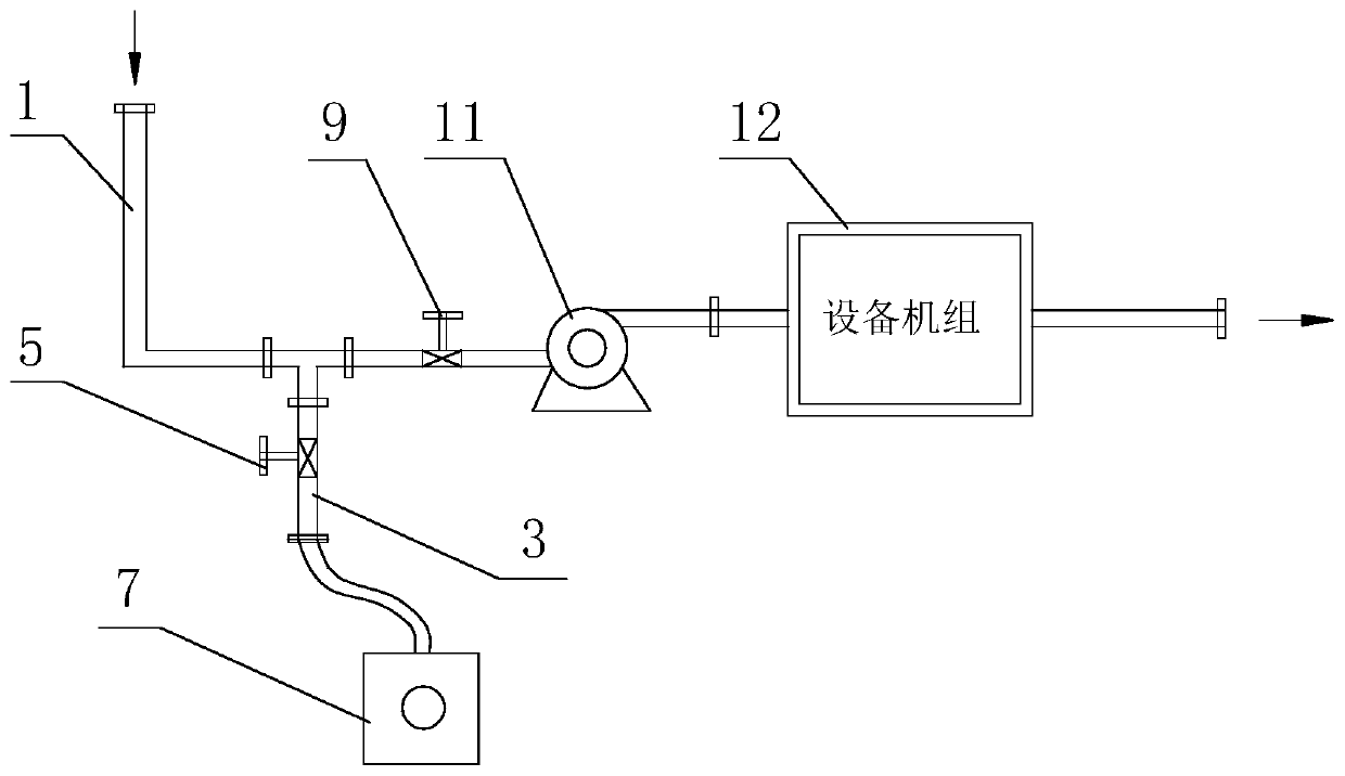 Method for eliminating harmful germs inside ventilation pipeline of air conditioning system