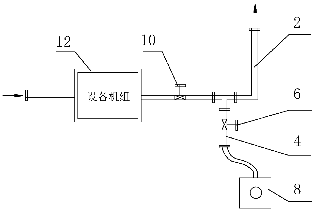 Method for eliminating harmful germs inside ventilation pipeline of air conditioning system