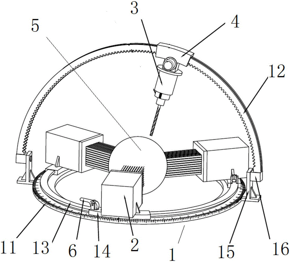 Spherical coordinates boring machine