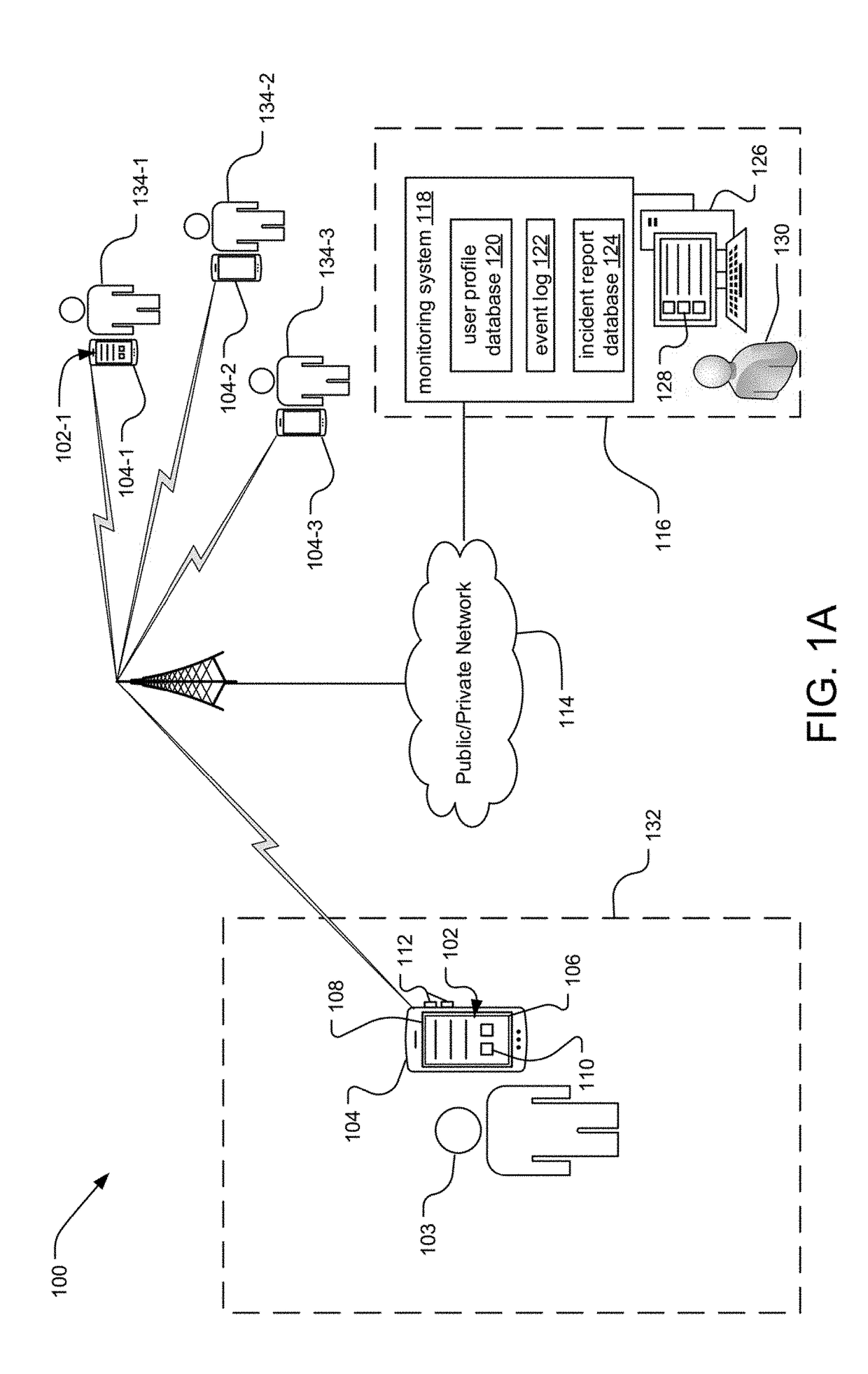 Method and system for mobile duress alarm