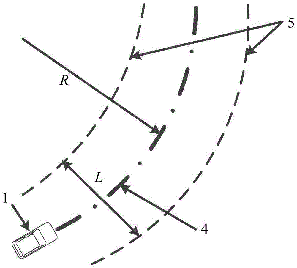 A method for eliminating false alarms on curves in active vehicle collision avoidance