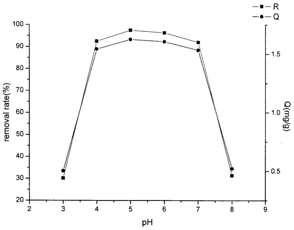 Uranium-removing aluminum powder and method for removing uranium based on aluminum cans as raw material