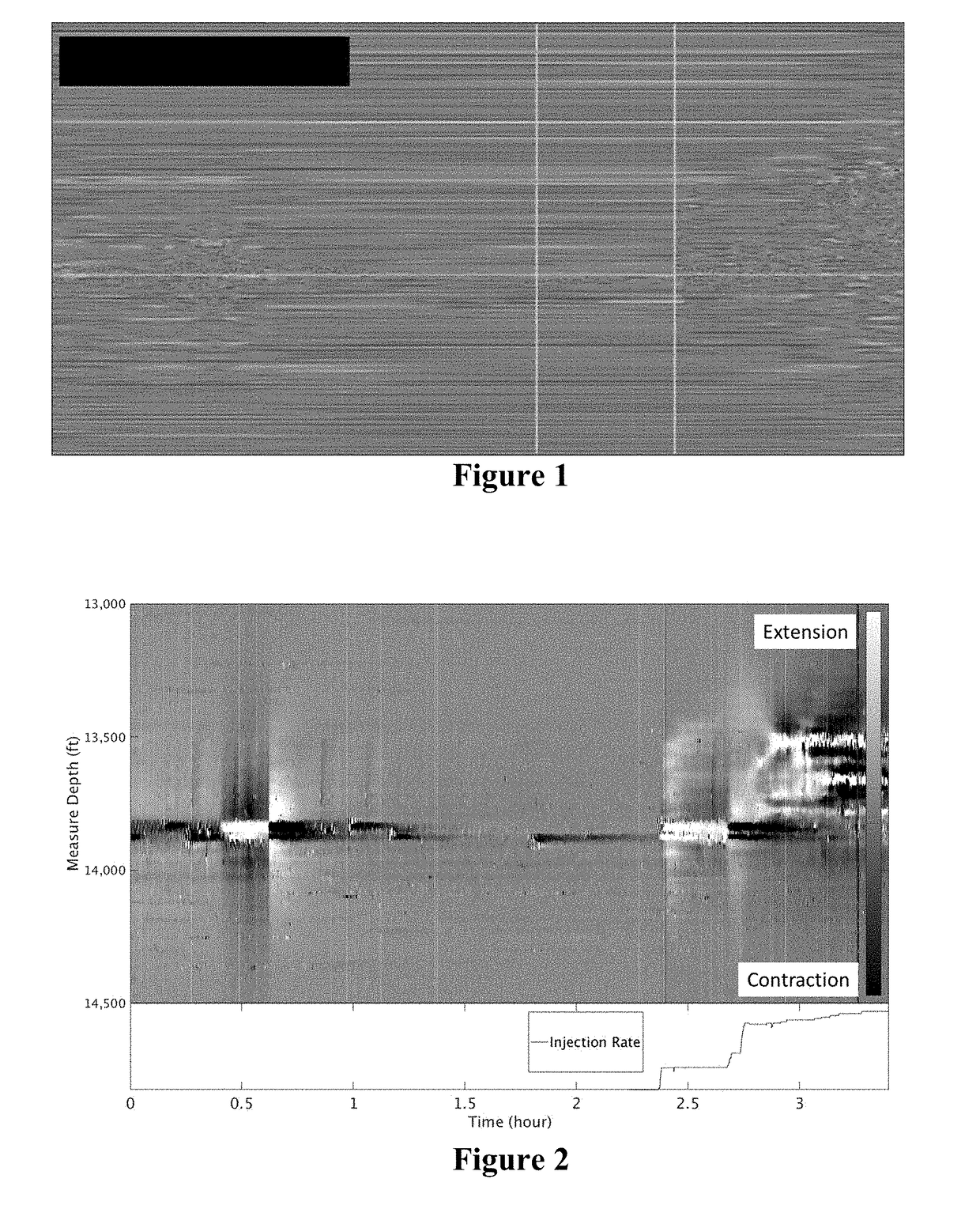 Low frequency distributed acoustic sensing