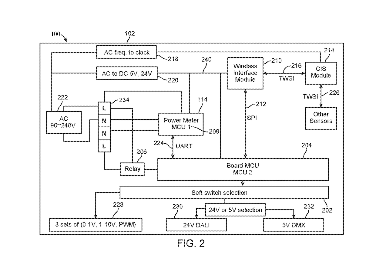 Light pipe sensor system