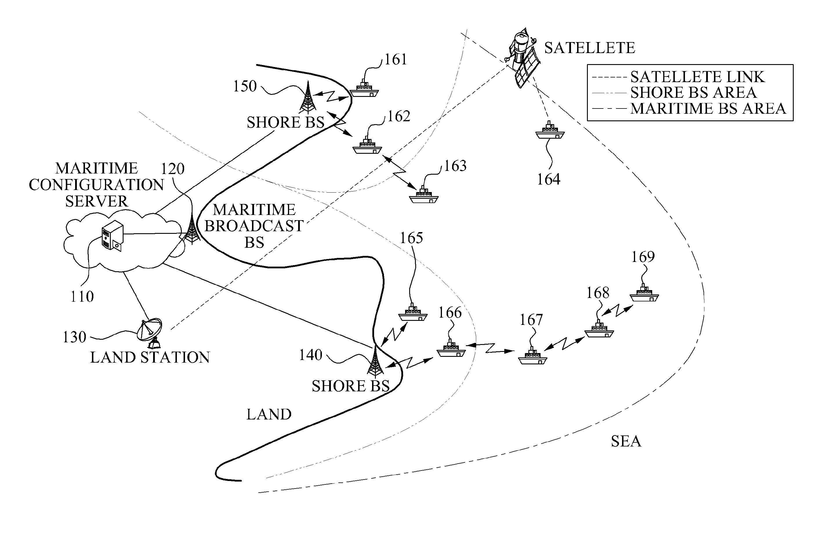 Maritime communication system and method