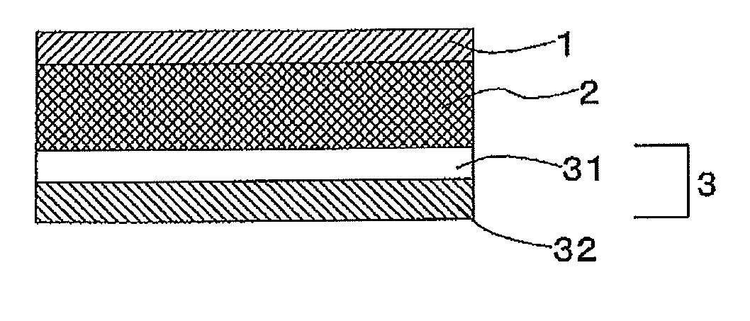 Carrier tape for foam material