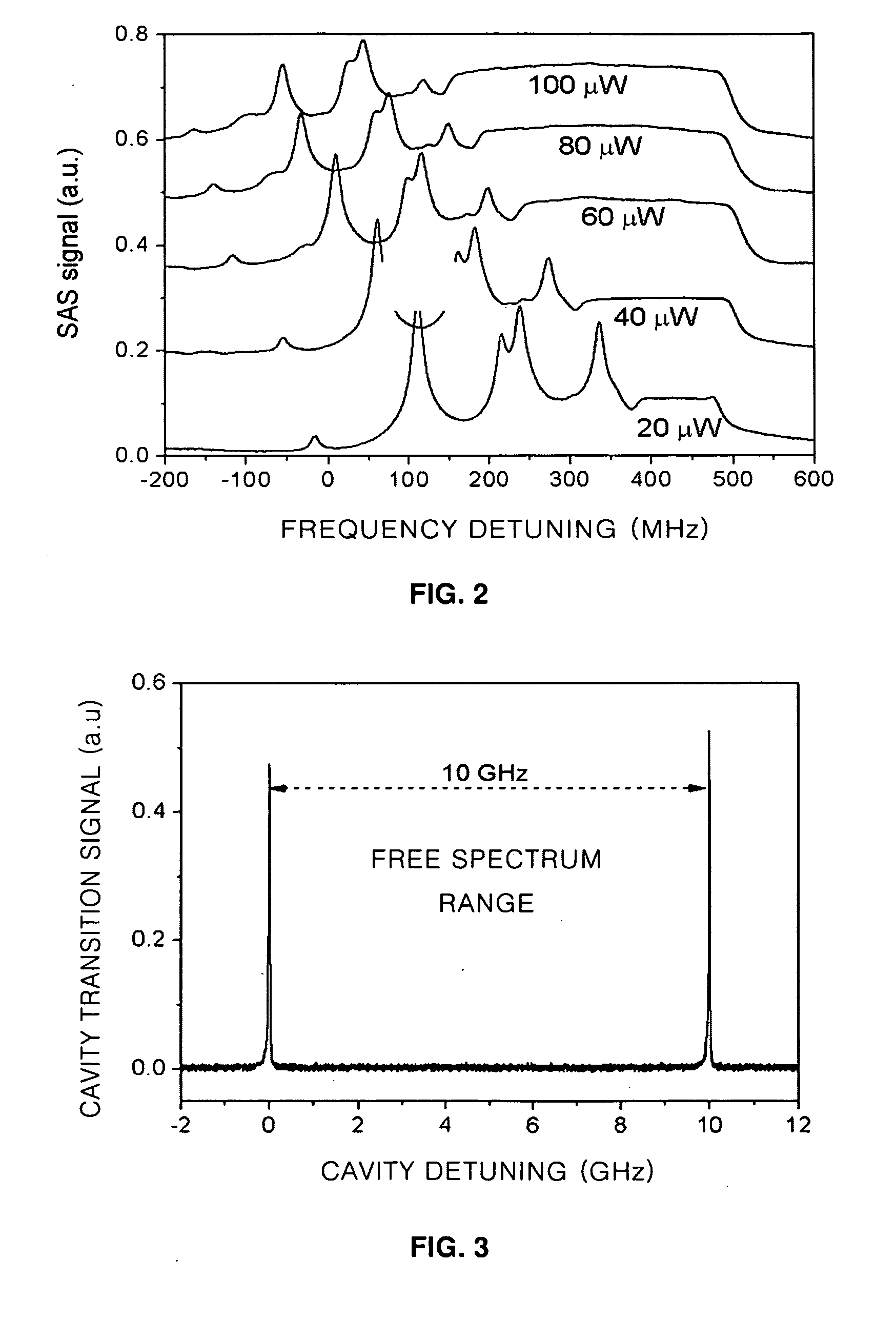 Optical frequency synthesizer and optical frequency synthesizing method using femtosecond laser optical injection locking