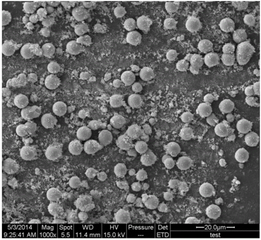 Spinel nickel manganese acid lithium and layered lithium-rich manganese-based composite cathode material with core-shell structure and preparation method thereof