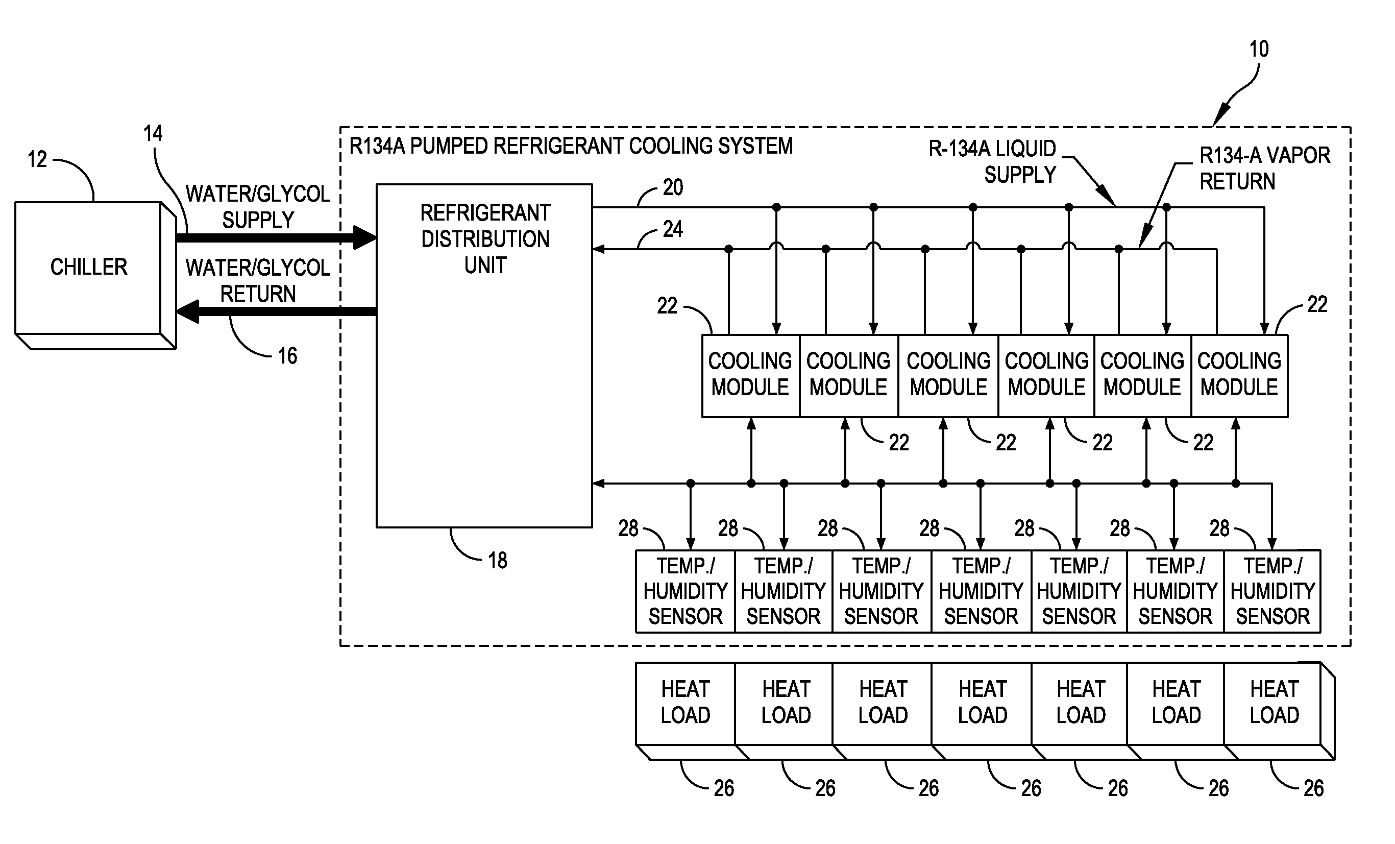 Systems and methods for controlling load dynamics in a pumped refrigerant cooling system
