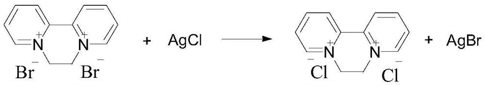 Preparation method of 1, 1 '-ethylene-2, 2'-dipyridyl dichloride