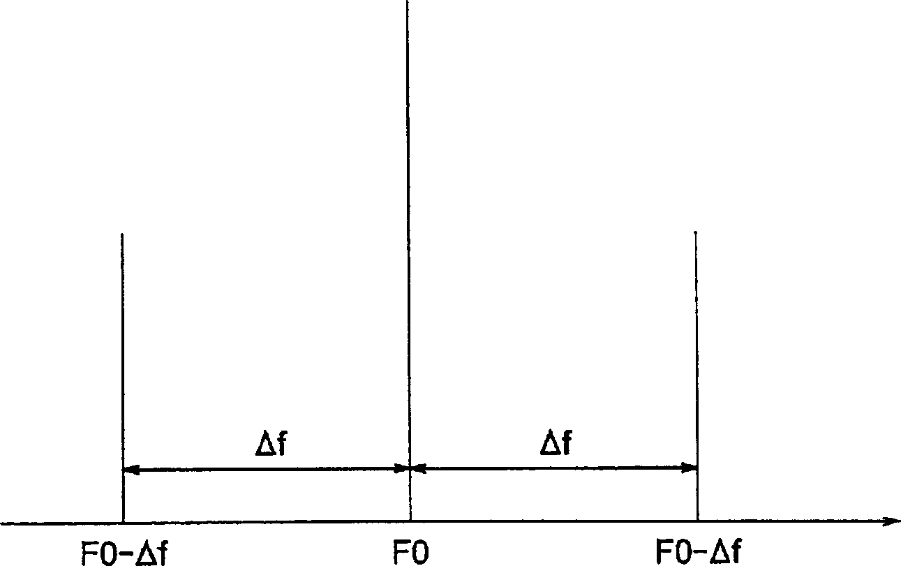 Frequency hooping communication device with simple structure