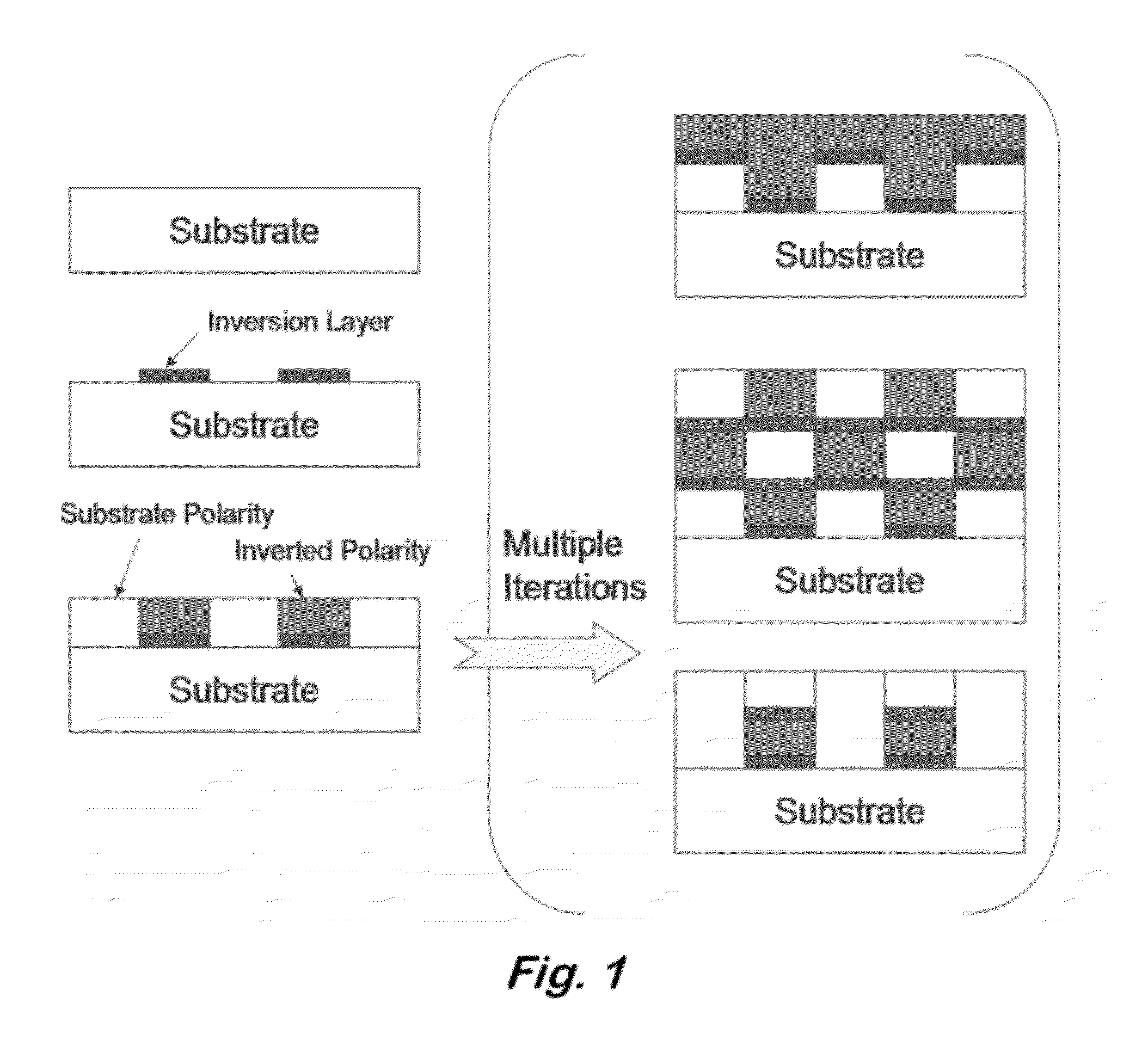 Method for Vertical and Lateral Control of III-N Polarity