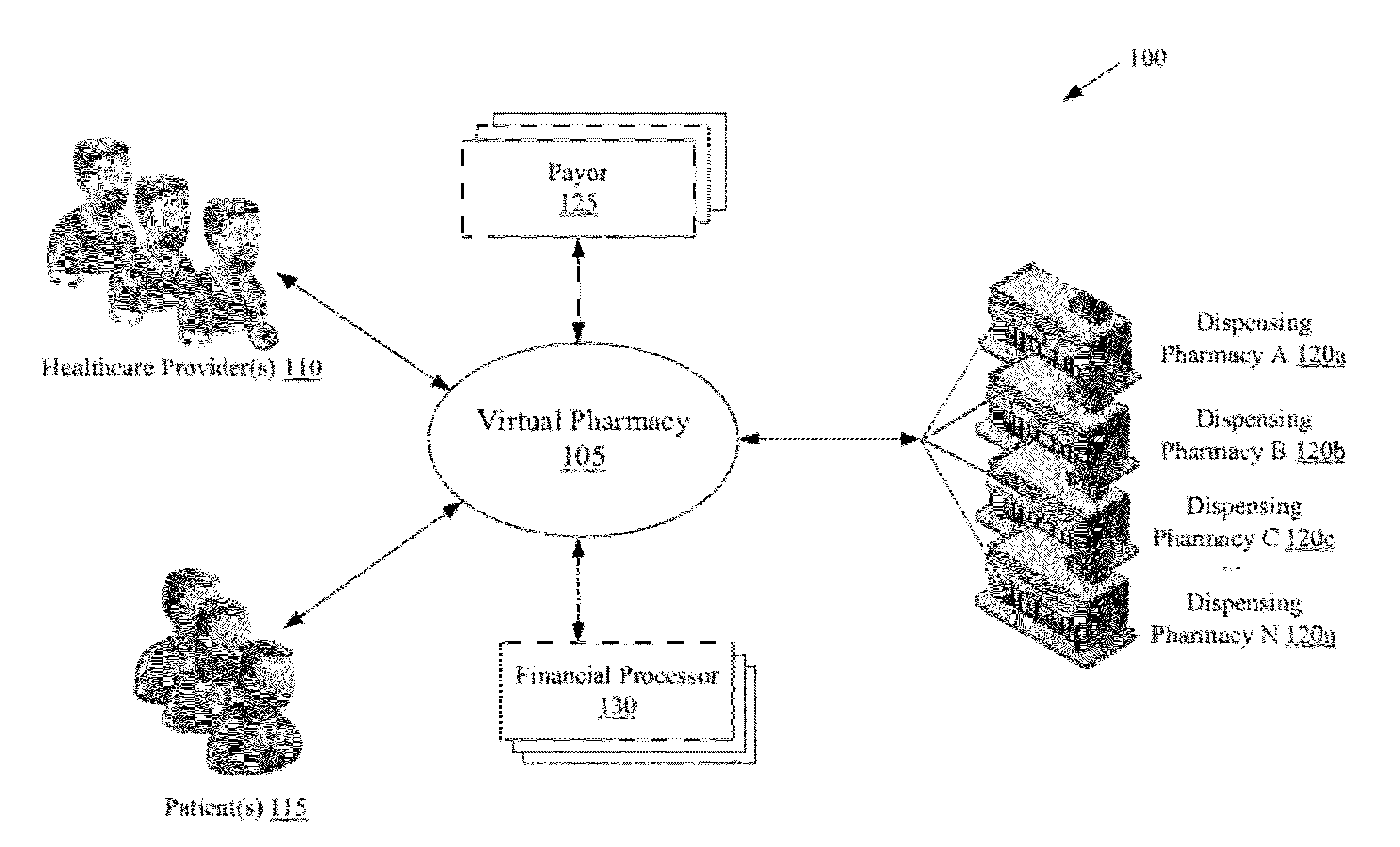 Systems and methods for determining pharmacy locations based upon a current location for use with a virtual pharmacy