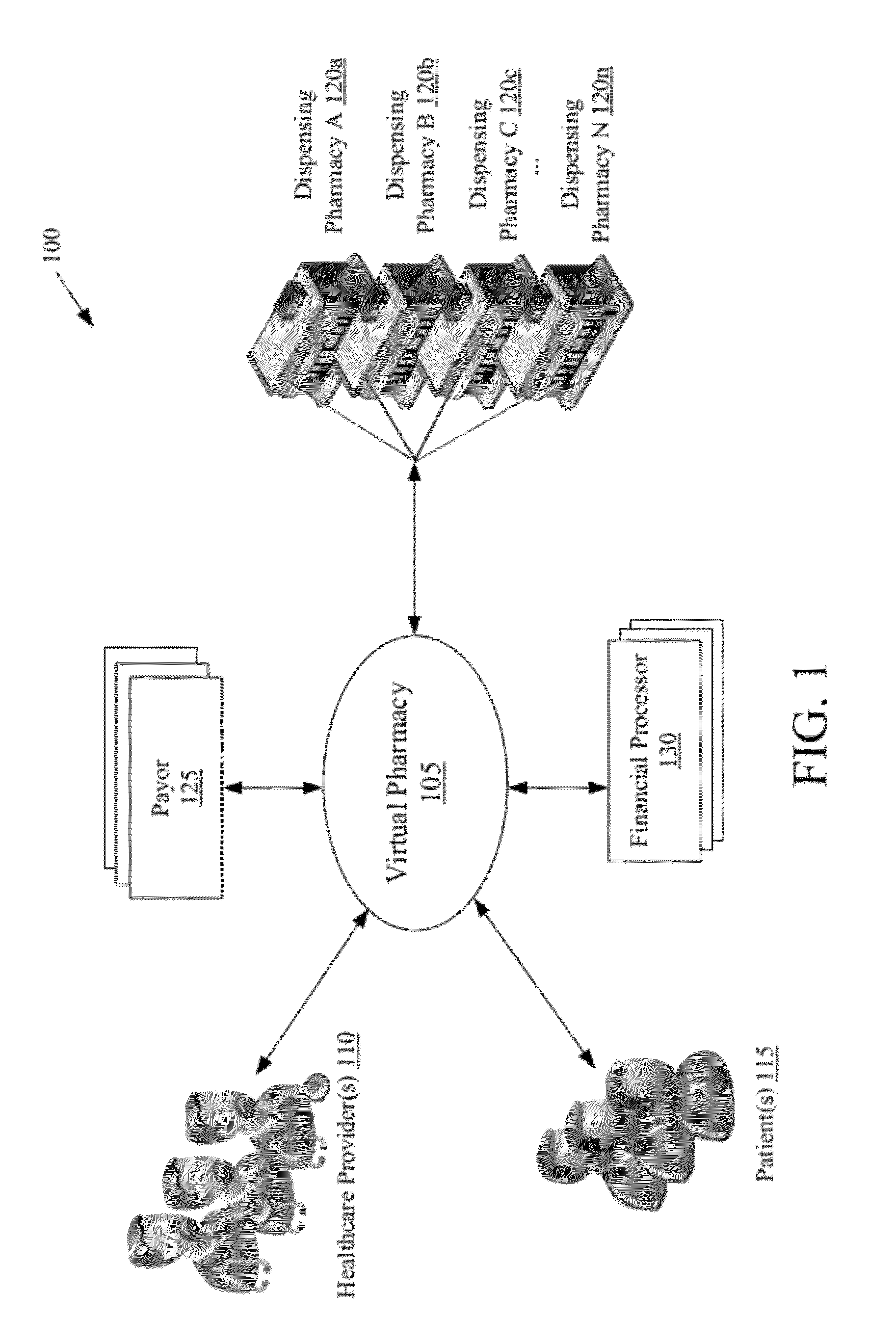 Systems and methods for determining pharmacy locations based upon a current location for use with a virtual pharmacy