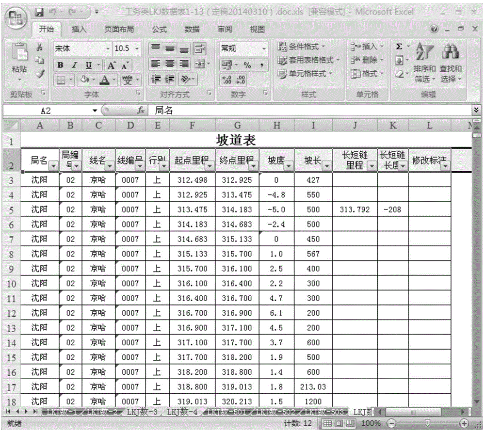 Method and system for automatically generating LKJ base data