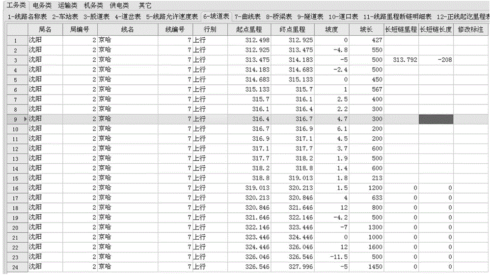 Method and system for automatically generating LKJ base data