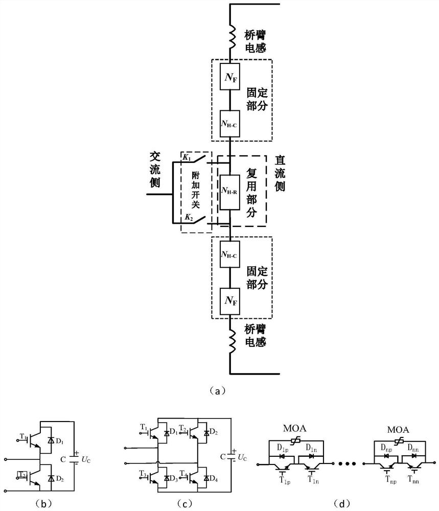 harmonic injection method for bridge arm multiplexing type MMC topology submodule capacity reduction