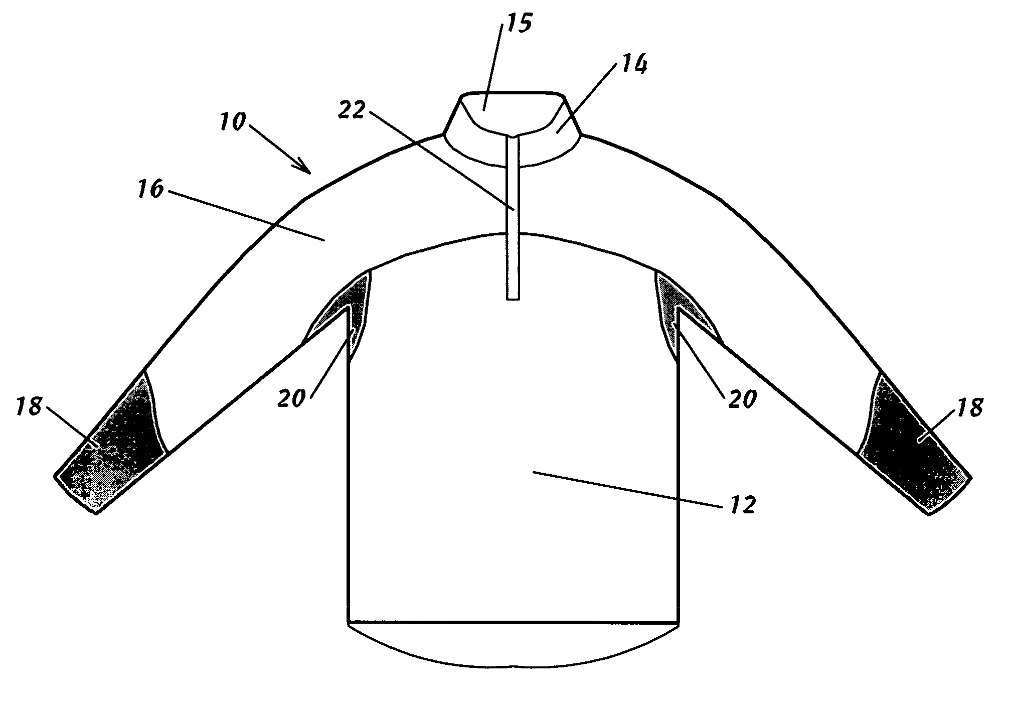 Garment with hydrophobic forearms