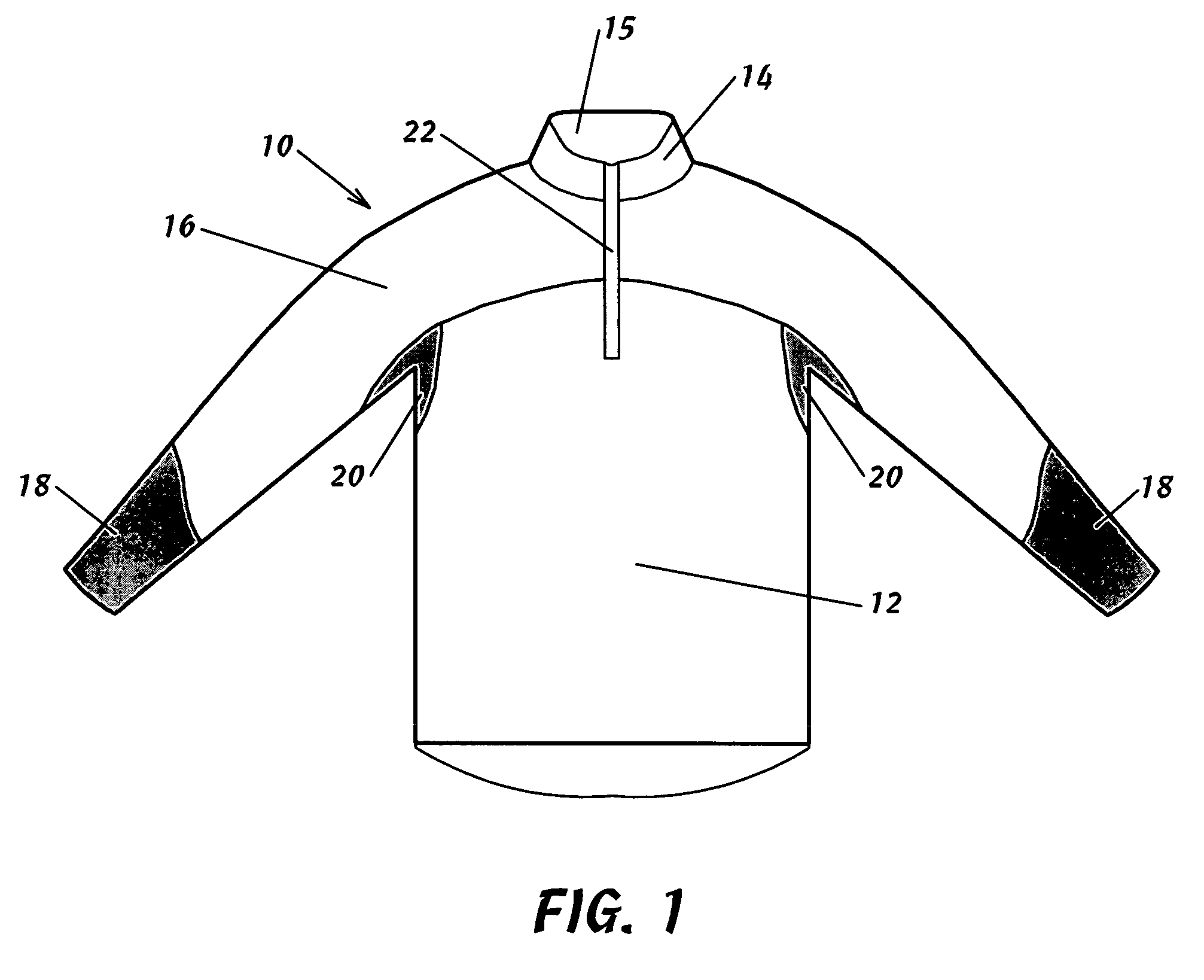 Garment with hydrophobic forearms