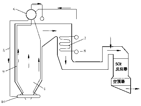 Natural circulating drum boiler with smoke temperature rising system