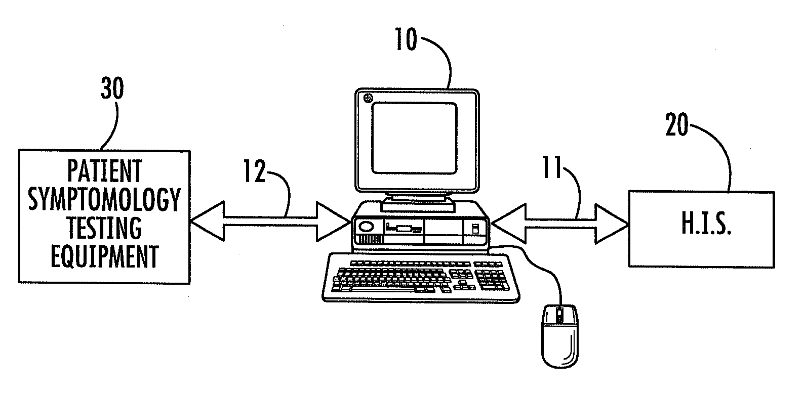 Automated system for capturing and archiving information to verify medical necessity of performing medical procedure
