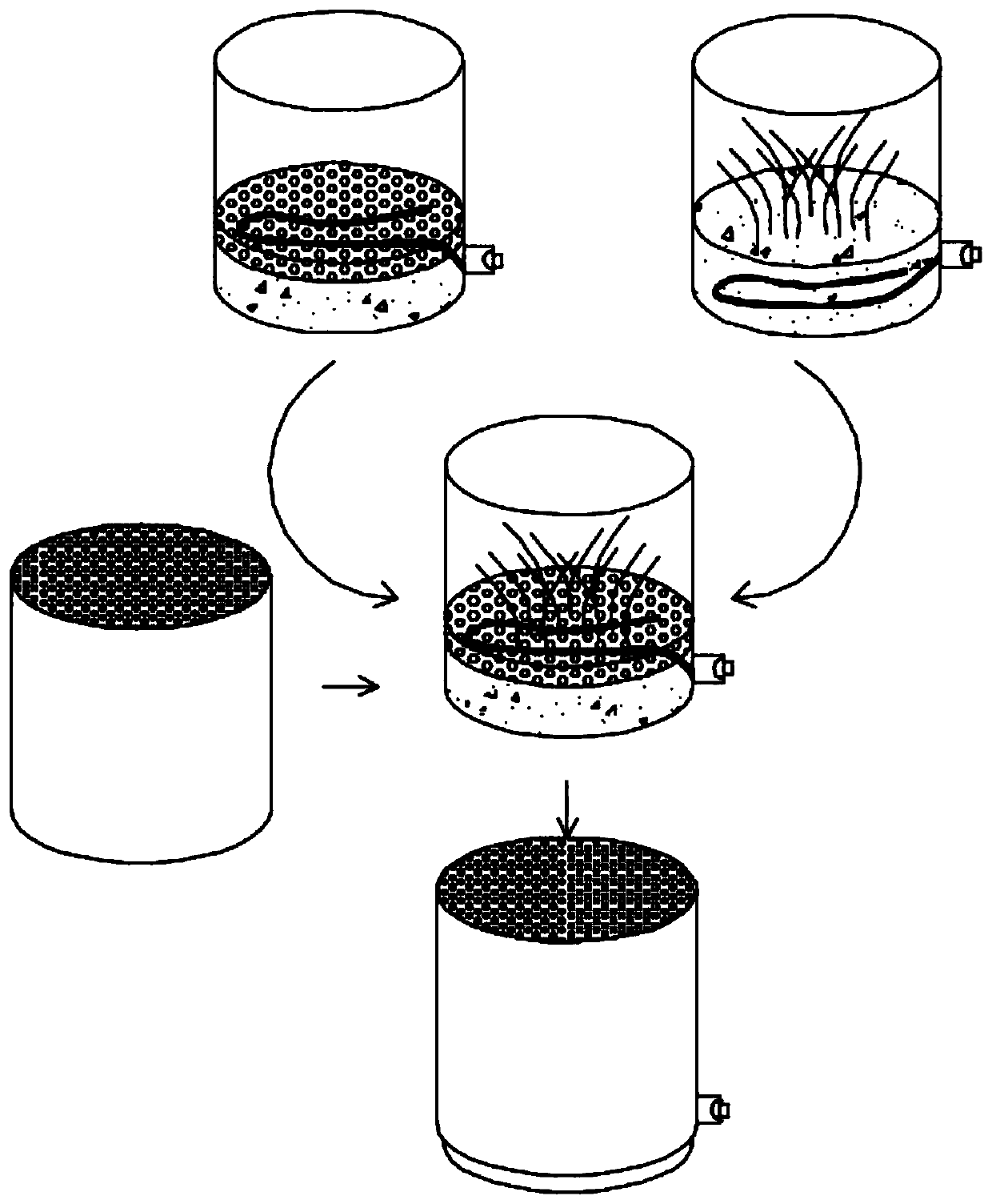 Restoration method for water pollution control