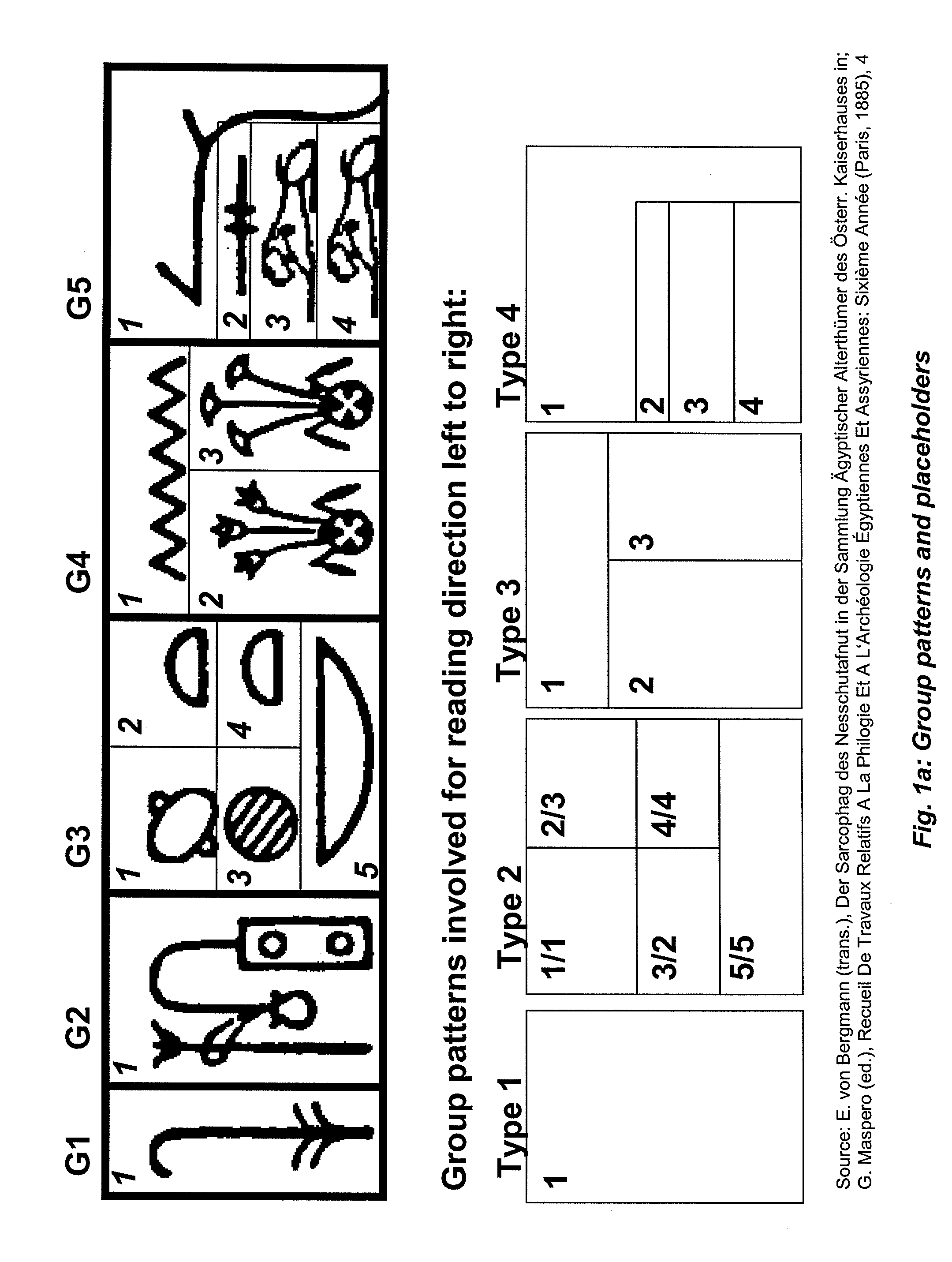 Text analysis, transliteration and translation method and apparatus for hieroglypic, hieratic, and demotic texts from ancient egyptian