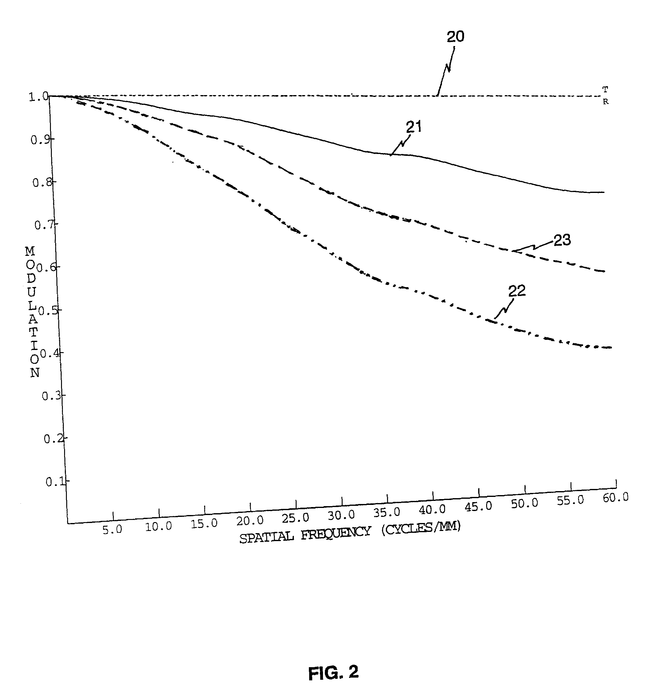 Folded image intensifier objective lens