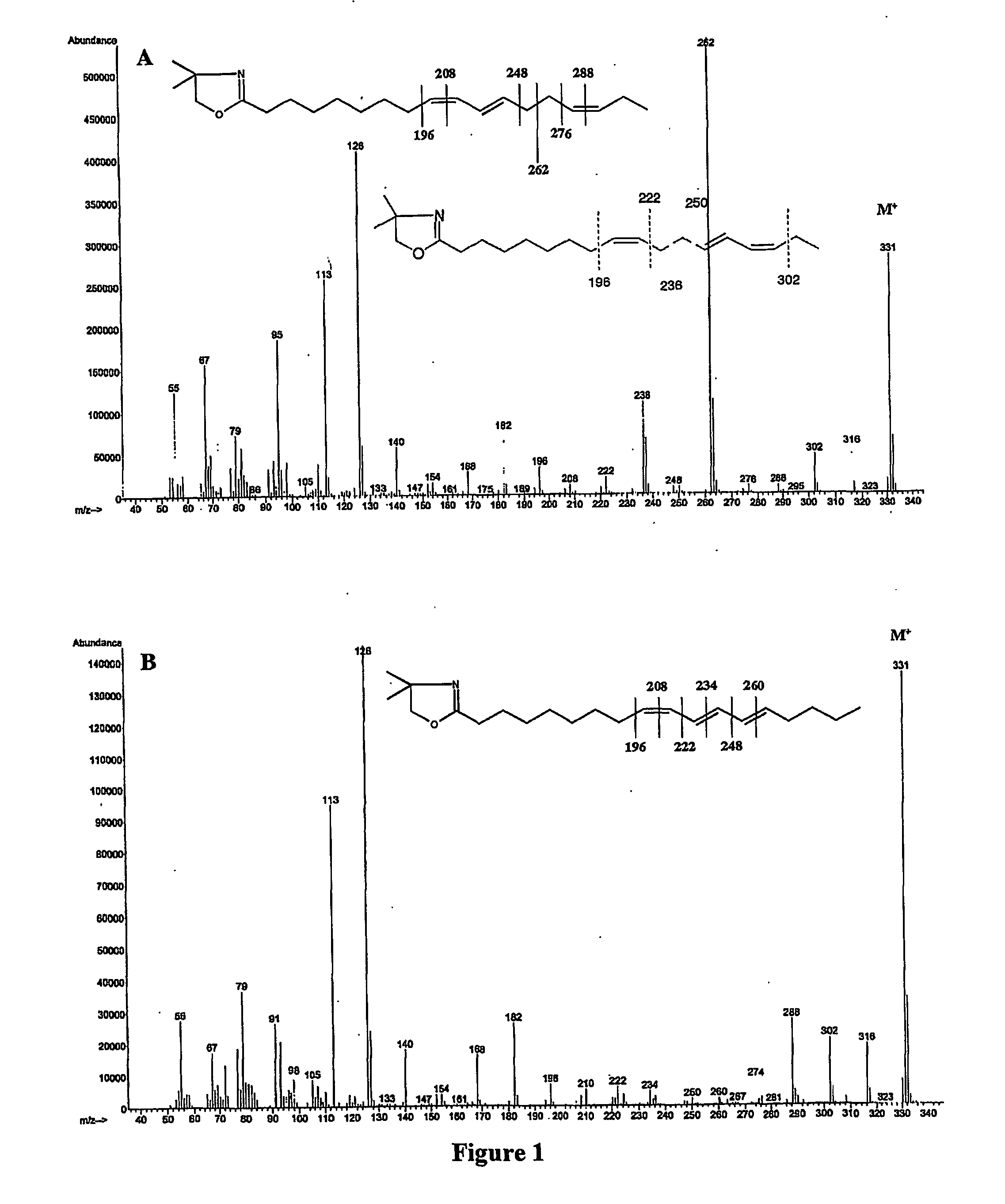 Conjugated linolenic acids and methods for commerical preparation and purification