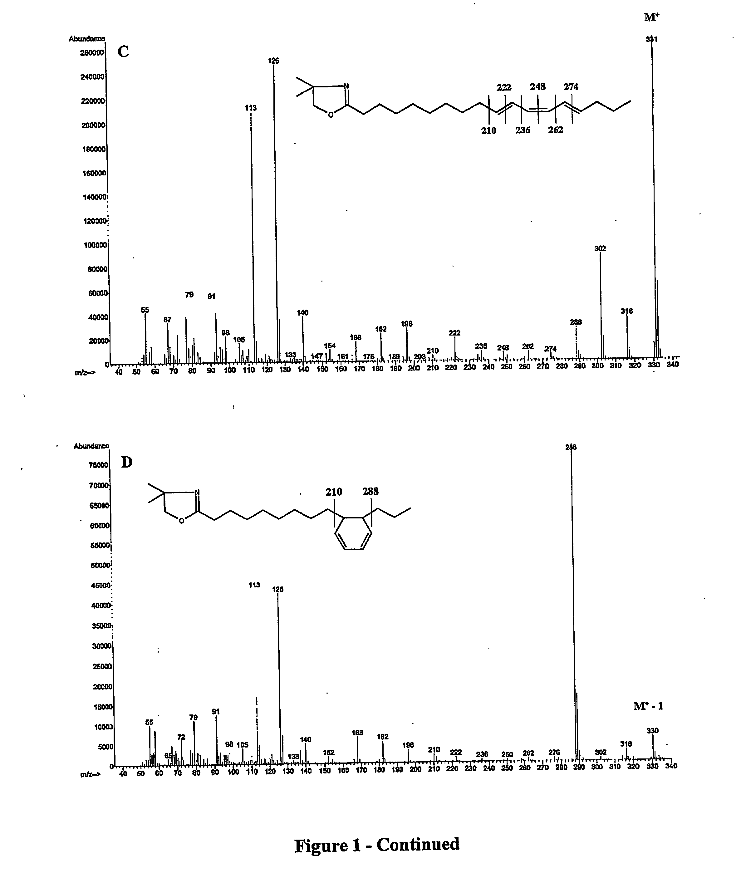 Conjugated linolenic acids and methods for commerical preparation and purification